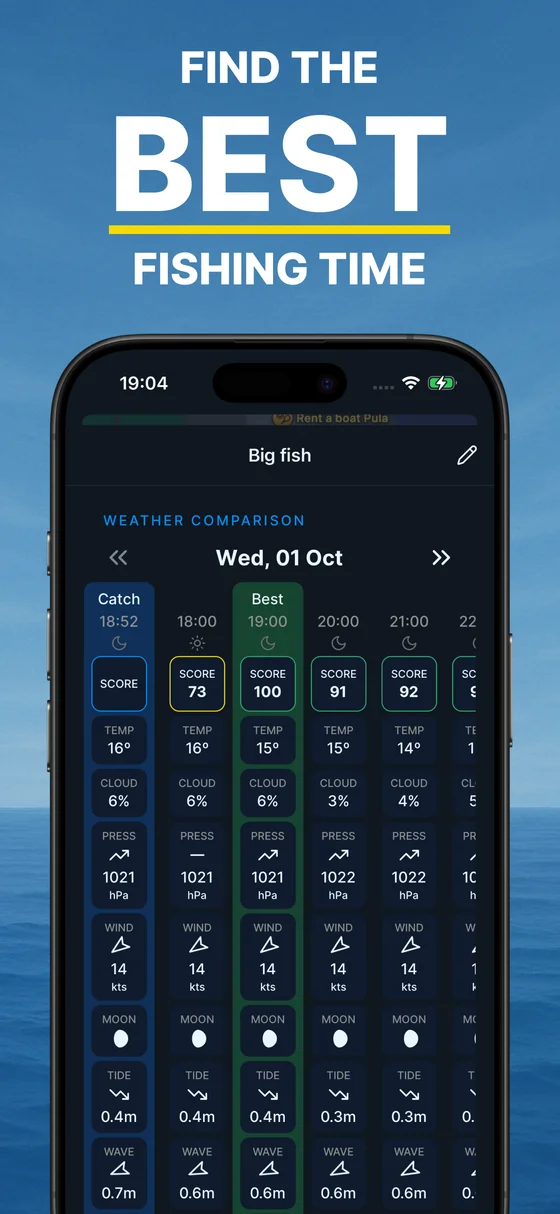 Fishers Spot catch forecast comparing conditions at a saved fishing spot